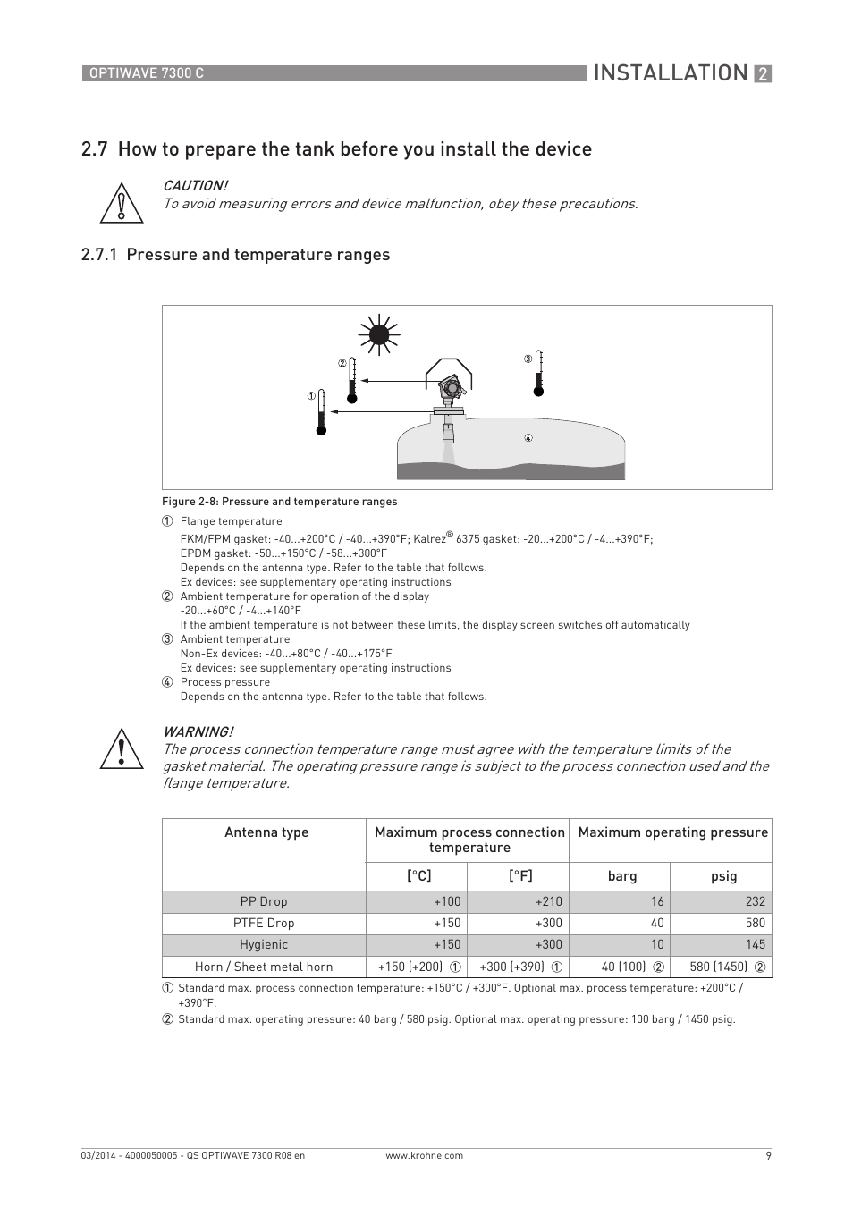 Installation, 1 pressure and temperature ranges | KROHNE OPTIWAVE 7300C Quickstart EN User Manual | Page 9 / 32