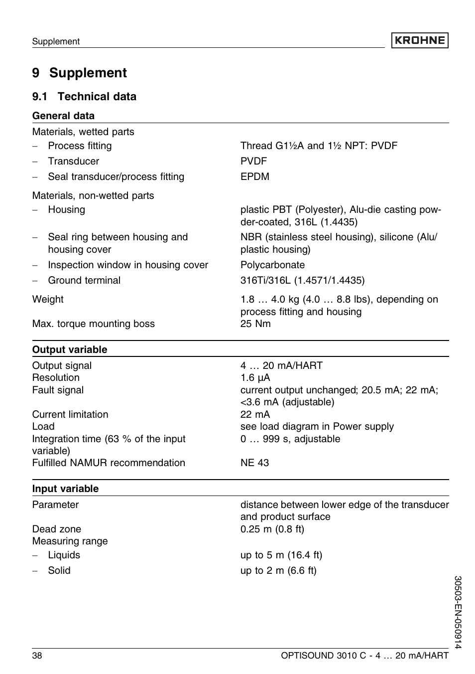 9 supplement, 1 technical data | KROHNE OPTISOUND 3010C 2wire EN User Manual | Page 38 / 48