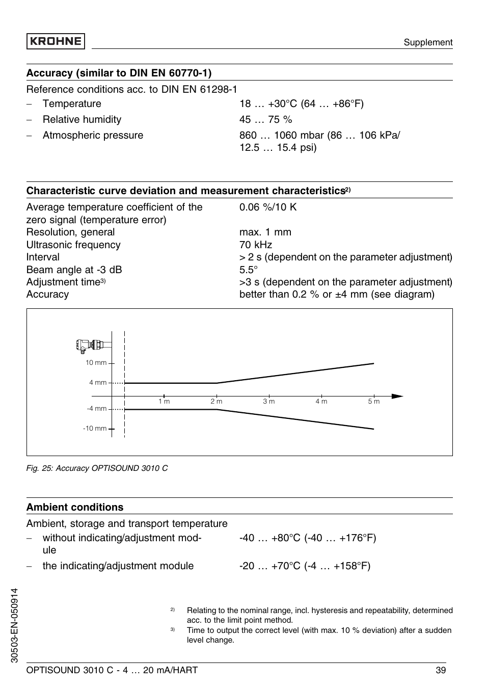 KROHNE OPTISOUND 3010C 2wire EN User Manual | Page 39 / 48