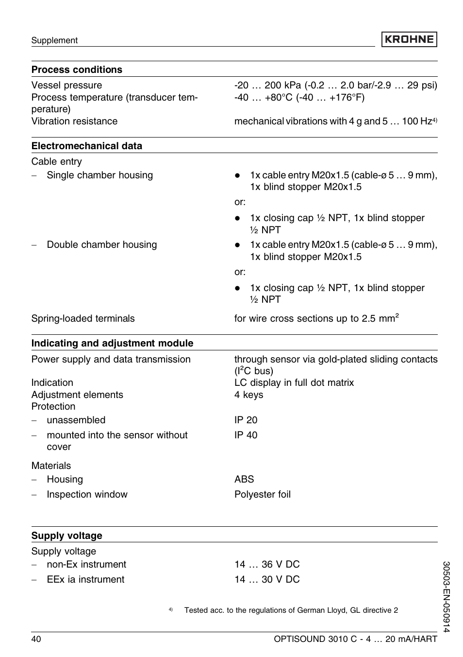 KROHNE OPTISOUND 3010C 2wire EN User Manual | Page 40 / 48