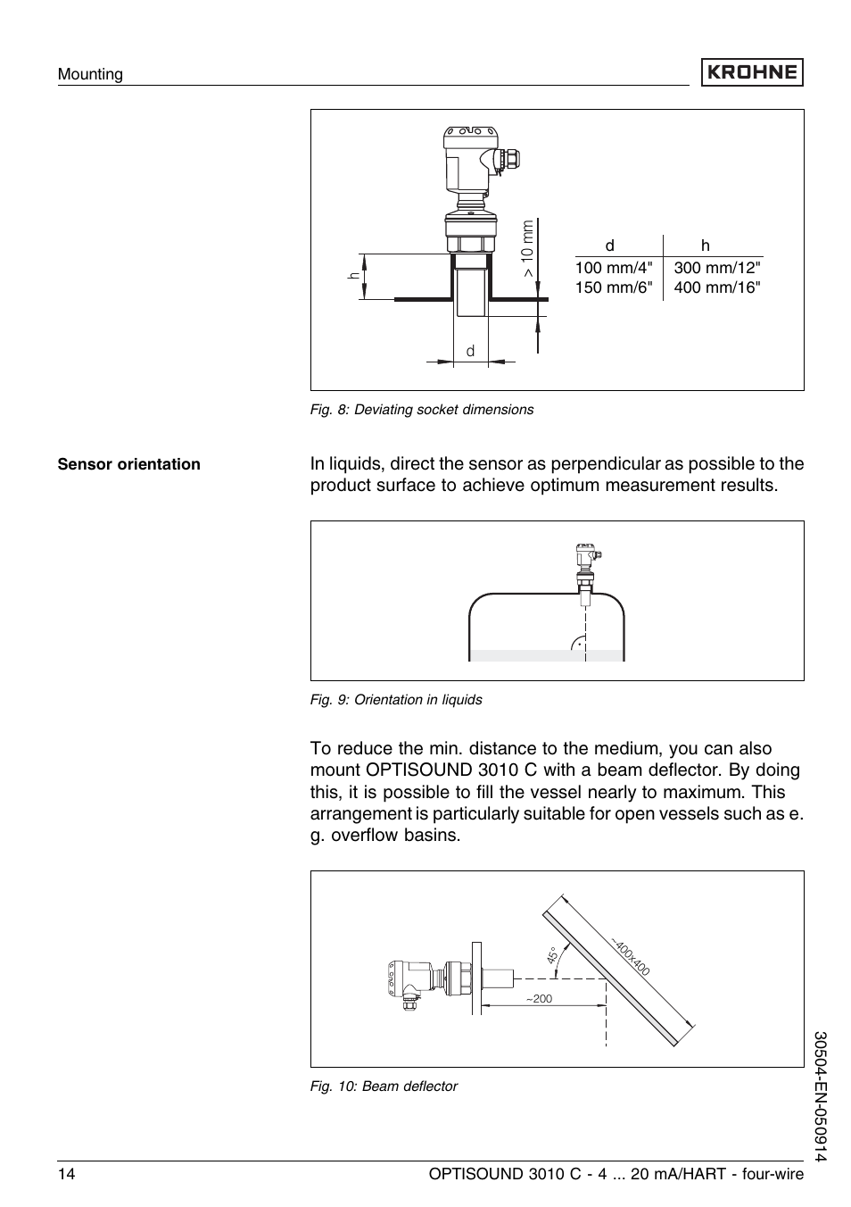 KROHNE OPTISOUND 3010C 4wire EN User Manual | Page 14 / 44