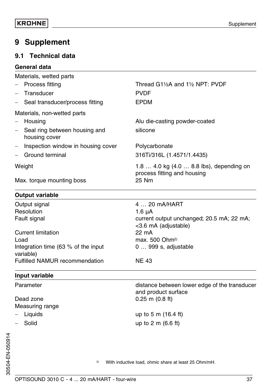 9 supplement, 1 technical data | KROHNE OPTISOUND 3010C 4wire EN User Manual | Page 37 / 44
