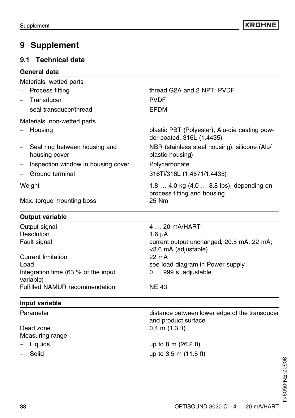 9 supplement, 1 technical data | KROHNE OPTISOUND 3020C 2wire EN User Manual | Page 38 / 48