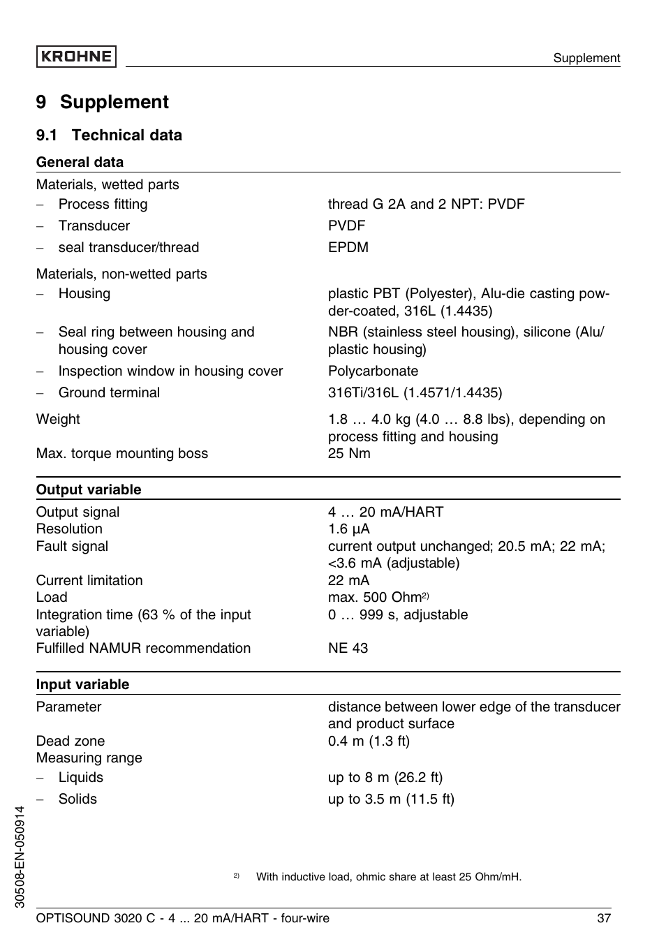 9 supplement, 1 technical data | KROHNE OPTISOUND 3020C 4wire EN User Manual | Page 37 / 44