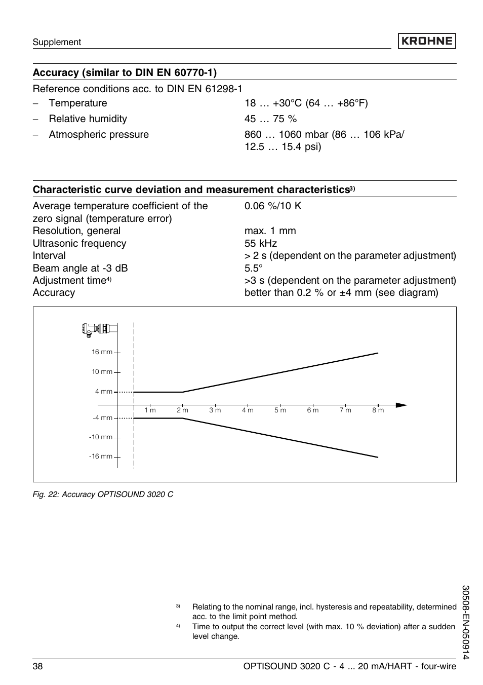 KROHNE OPTISOUND 3020C 4wire EN User Manual | Page 38 / 44