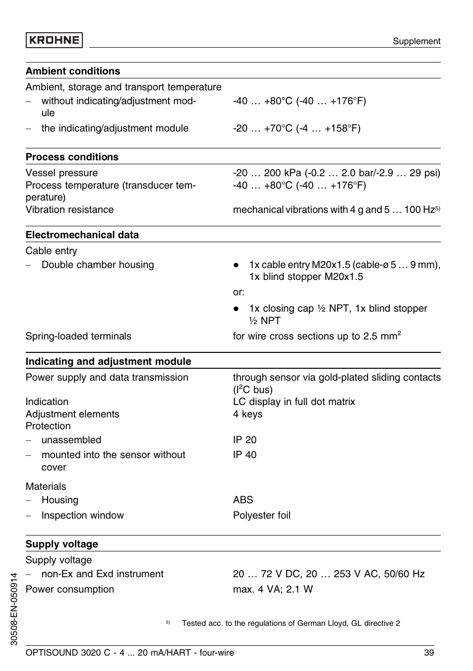 KROHNE OPTISOUND 3020C 4wire EN User Manual | Page 39 / 44