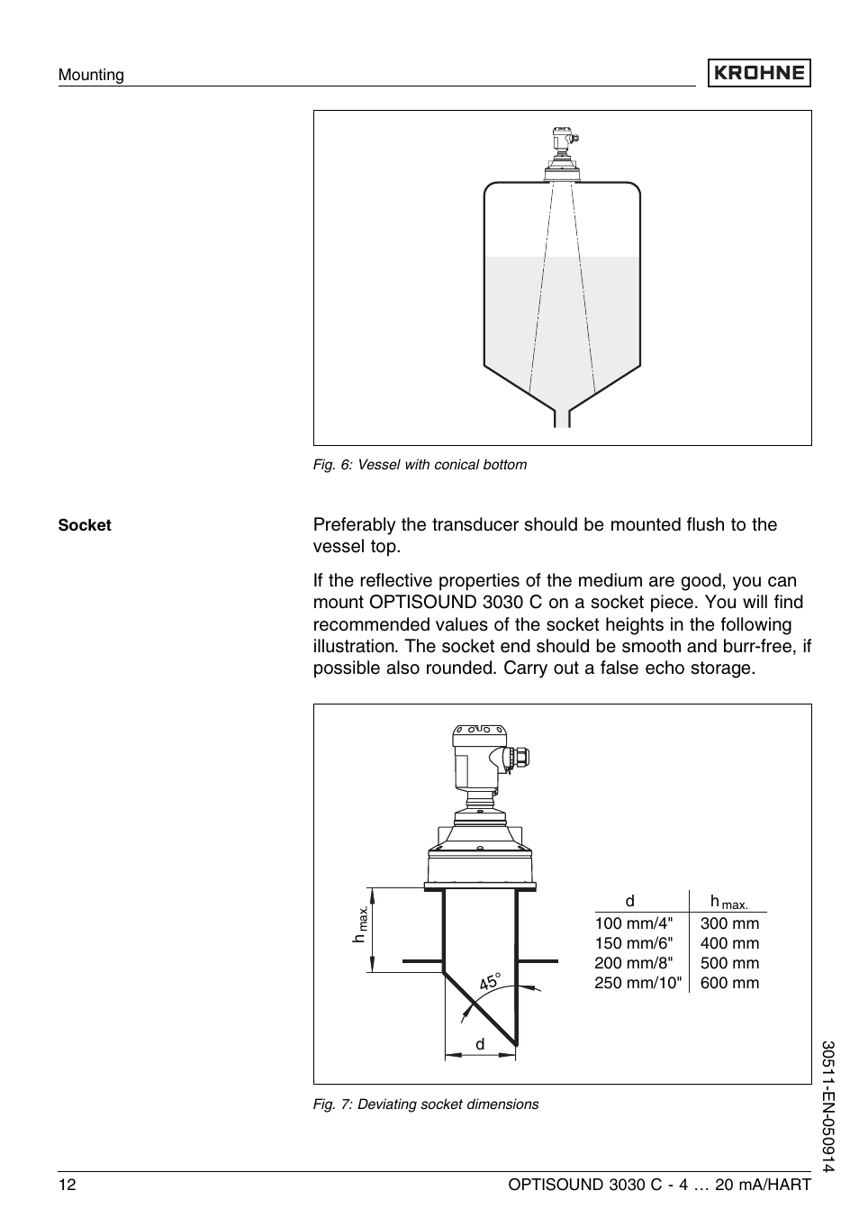 KROHNE OPTISOUND 3030C 2wire EN User Manual | Page 12 / 48