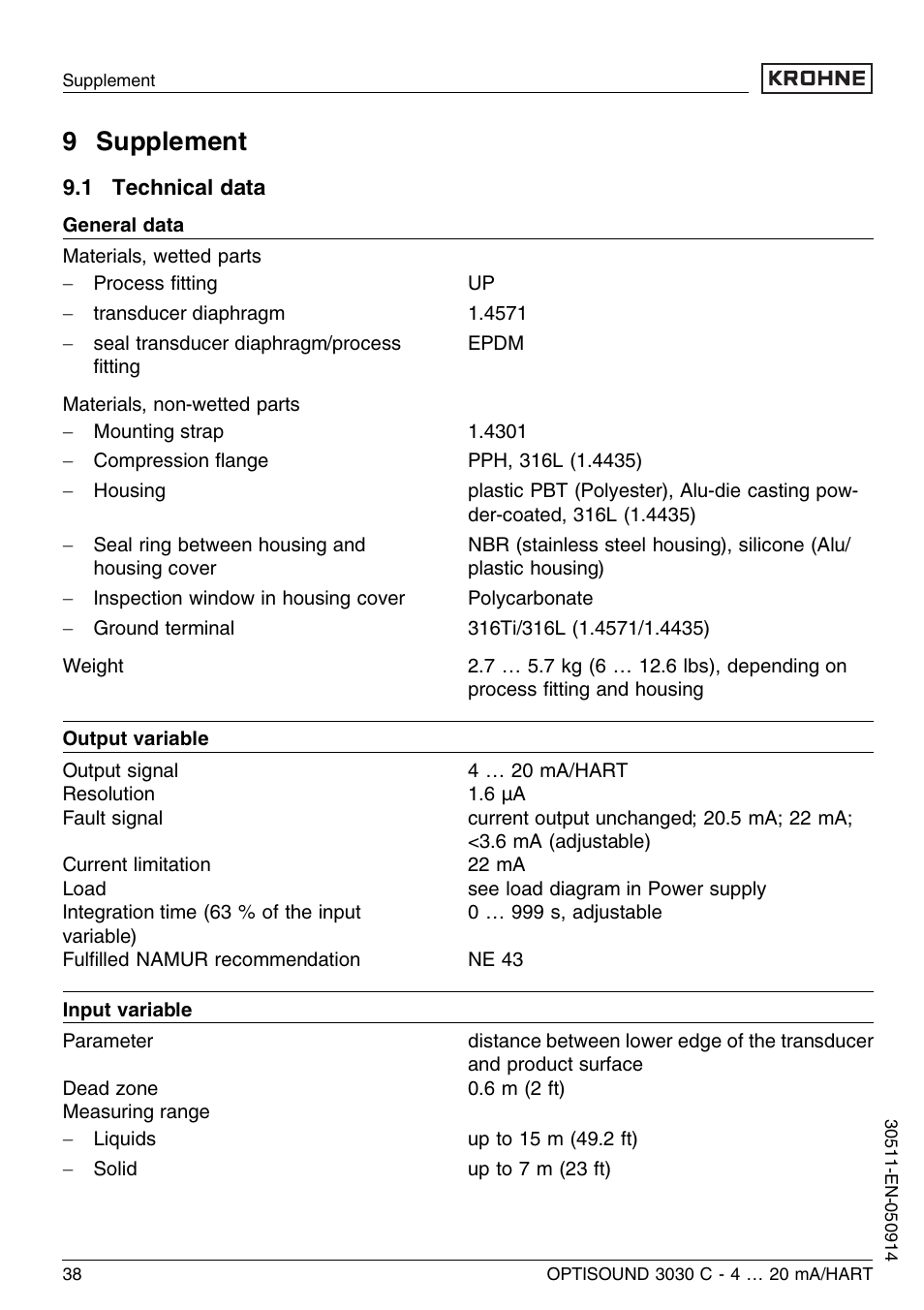 9 supplement, 1 technical data | KROHNE OPTISOUND 3030C 2wire EN User Manual | Page 38 / 48