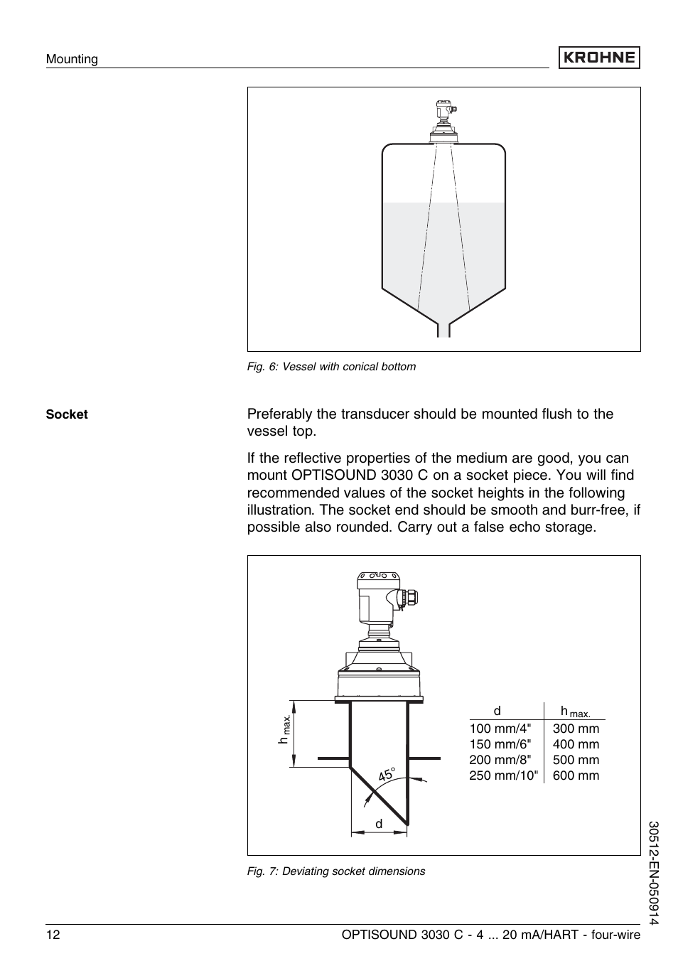 KROHNE OPTISOUND 3030C 4wire EN User Manual | Page 12 / 44