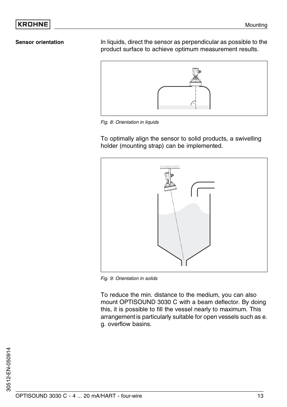 KROHNE OPTISOUND 3030C 4wire EN User Manual | Page 13 / 44