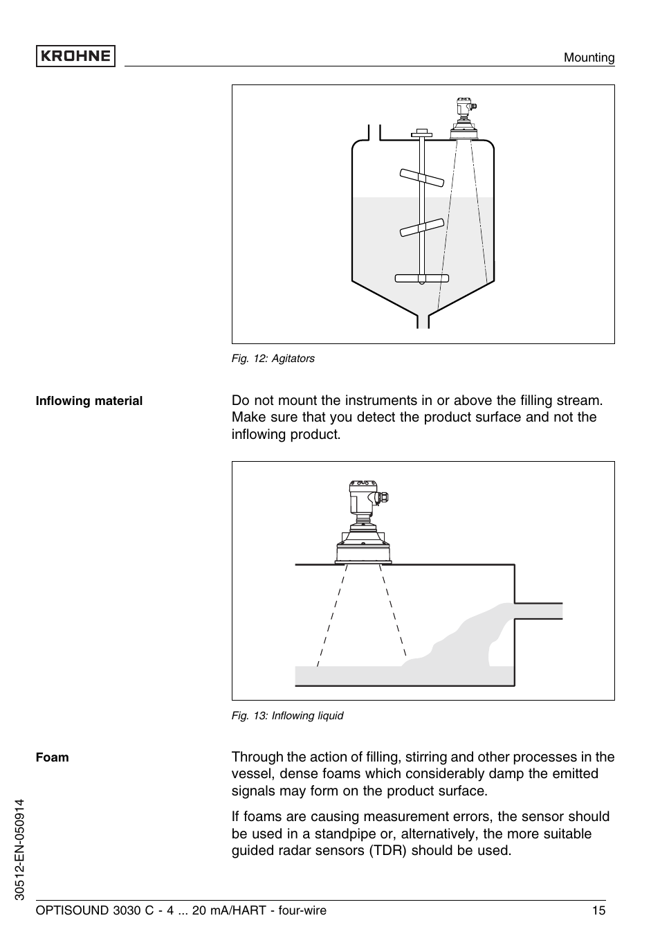 KROHNE OPTISOUND 3030C 4wire EN User Manual | Page 15 / 44
