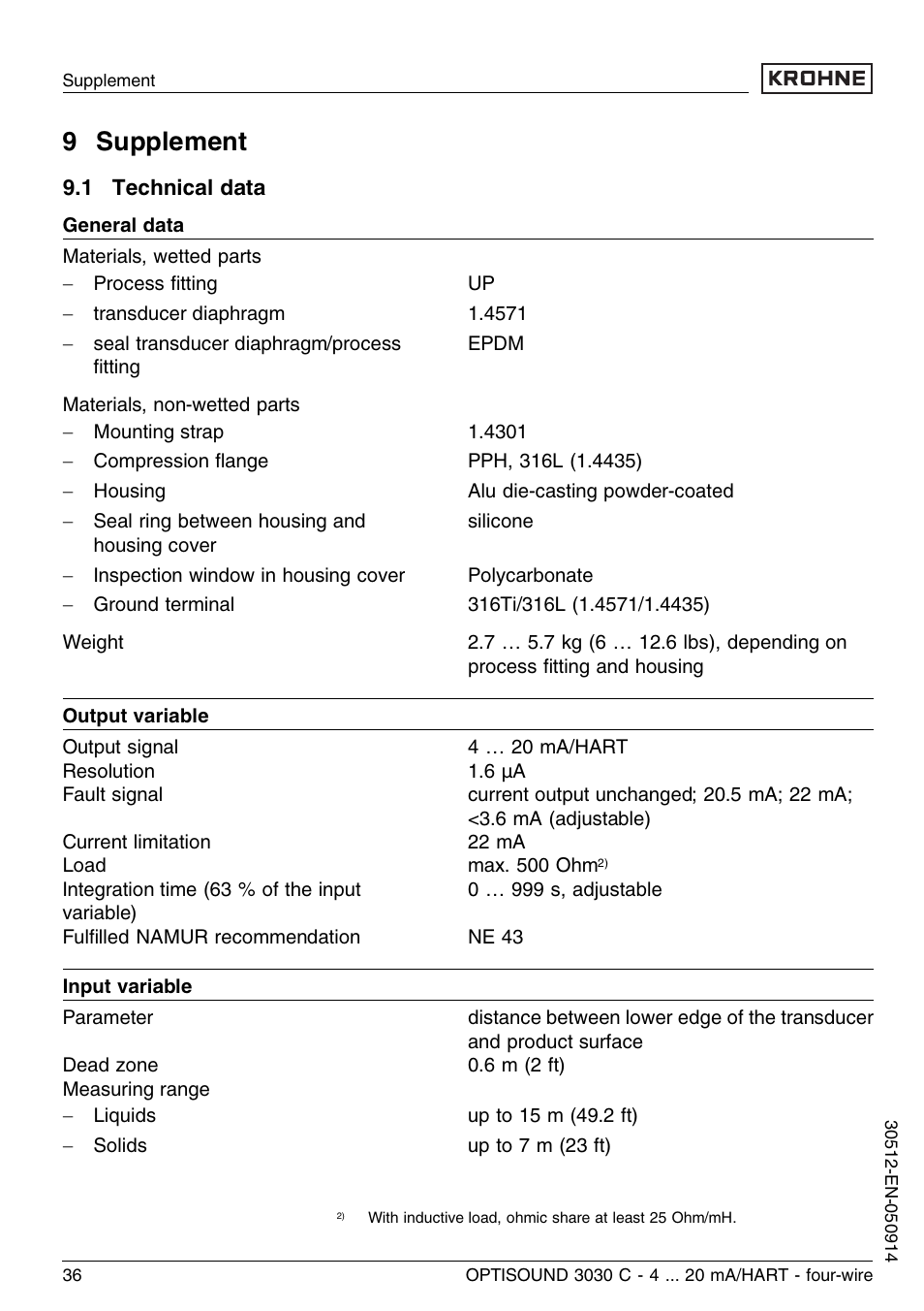 9 supplement, 1 technical data | KROHNE OPTISOUND 3030C 4wire EN User Manual | Page 36 / 44