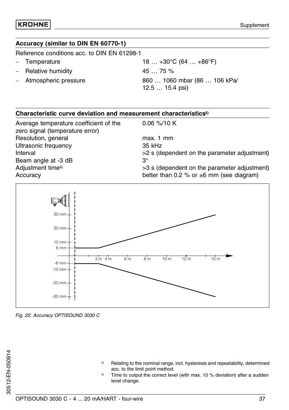 KROHNE OPTISOUND 3030C 4wire EN User Manual | Page 37 / 44