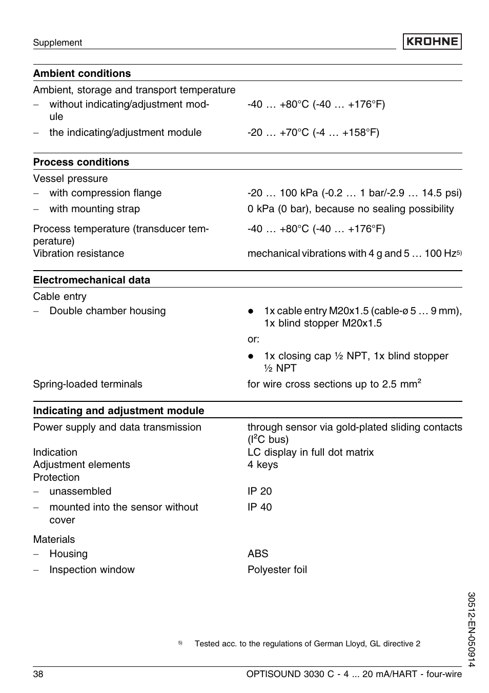 KROHNE OPTISOUND 3030C 4wire EN User Manual | Page 38 / 44