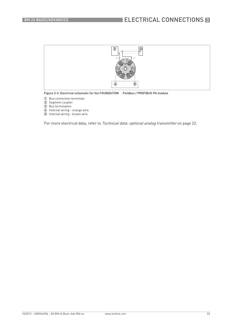 Electrical connections | KROHNE BM 26 BASIC_ADVANCED Quickstart EN User Manual | Page 15 / 32