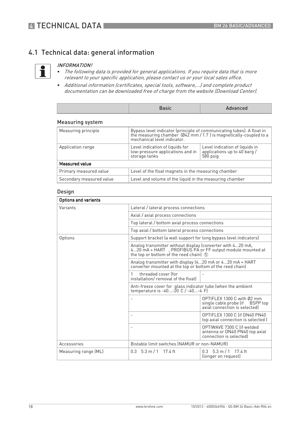 Technical data, 1 technical data: general information | KROHNE BM 26 BASIC_ADVANCED Quickstart EN User Manual | Page 18 / 32