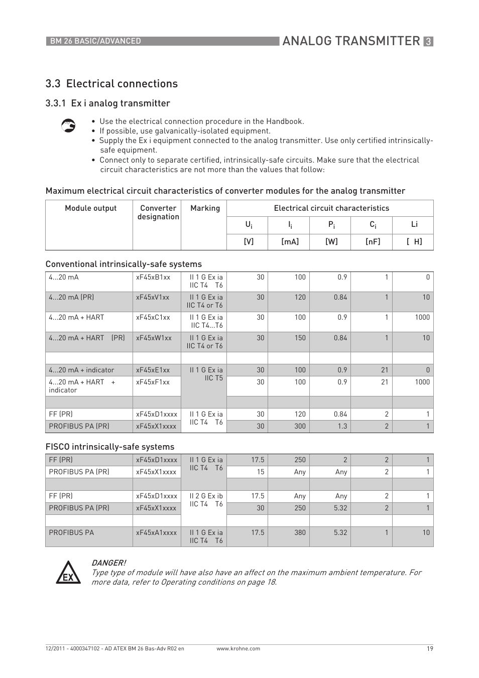 Analog transmitter, 3 electrical connections, 1 ex i analog transmitter | KROHNE BM 26 BASIC-ADVANCED ATEX EN User Manual | Page 19 / 32