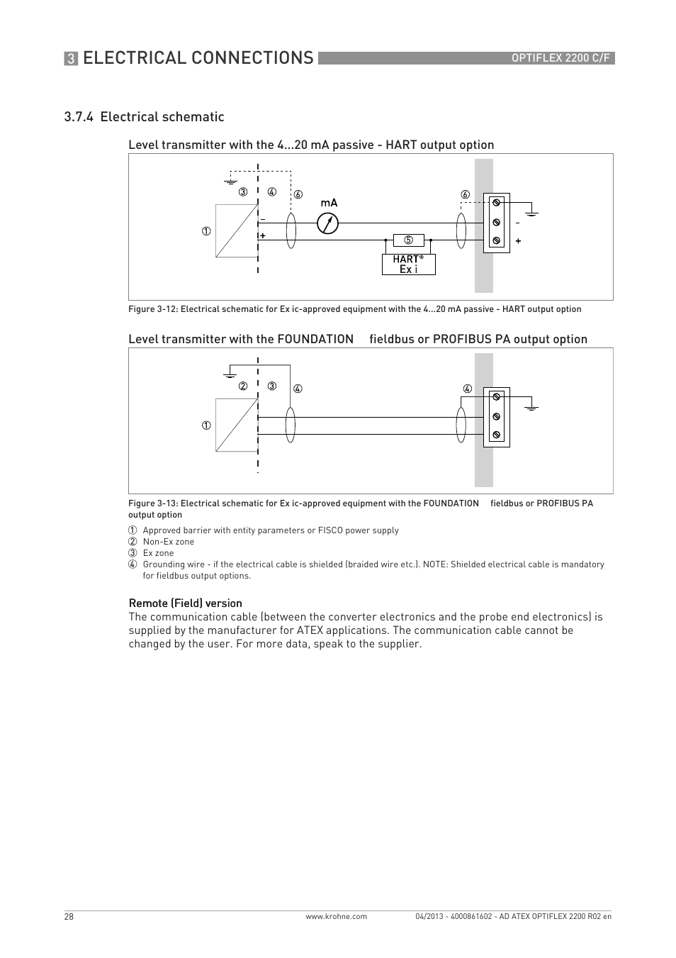 Electrical connections, 4 electrical schematic | KROHNE OPTIFLEX 2200 ATEX EN User Manual | Page 28 / 32