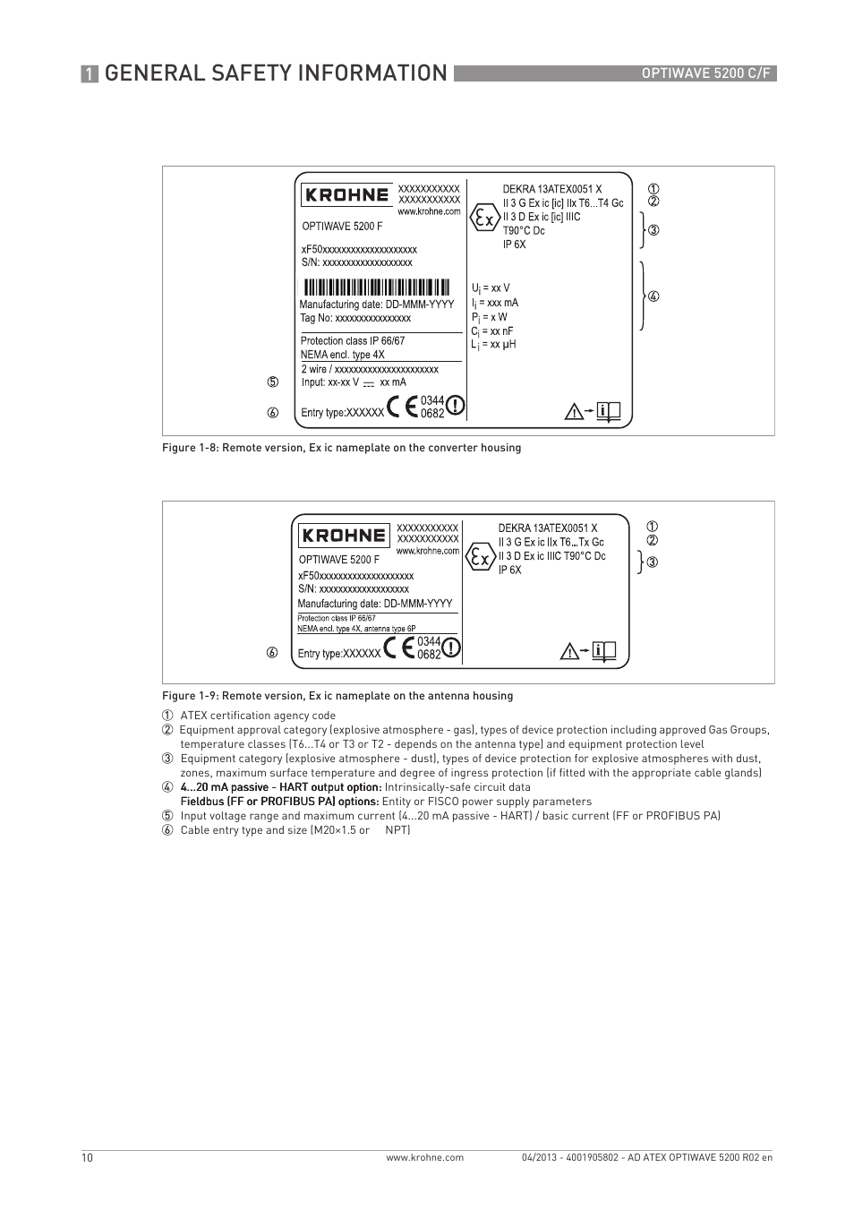 General safety information | KROHNE OPTIWAVE 5200 ATEX EN User Manual | Page 10 / 36