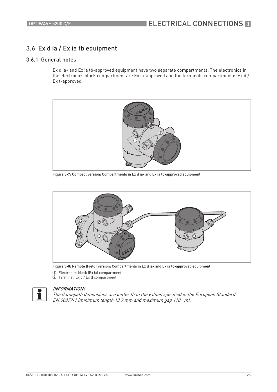 Electrical connections, 6 ex d ia / ex ia tb equipment | KROHNE OPTIWAVE 5200 ATEX EN User Manual | Page 25 / 36