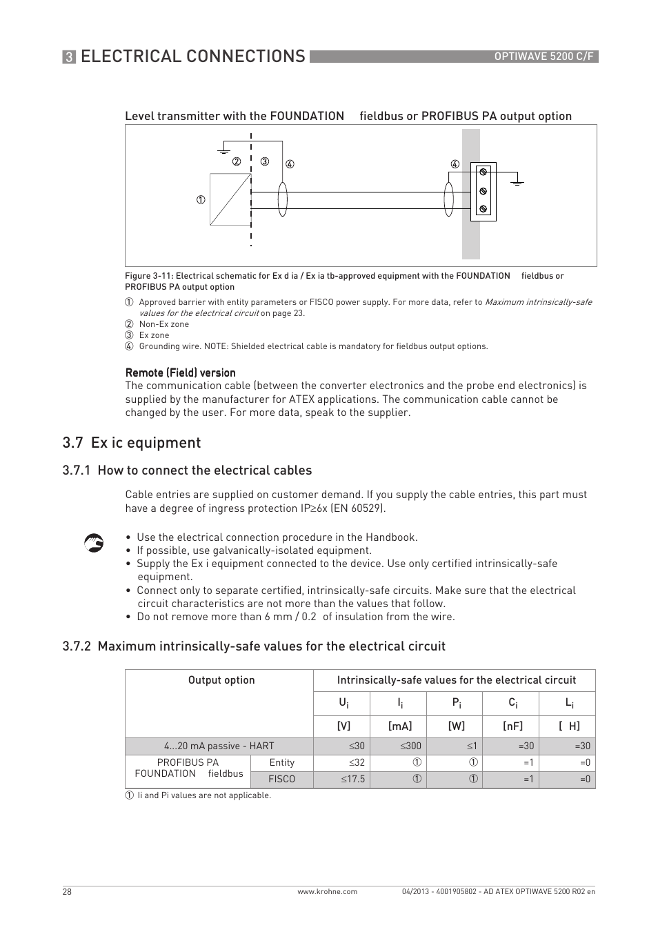 Electrical connections, 7 ex ic equipment, 1 how to connect the electrical cables | KROHNE OPTIWAVE 5200 ATEX EN User Manual | Page 28 / 36