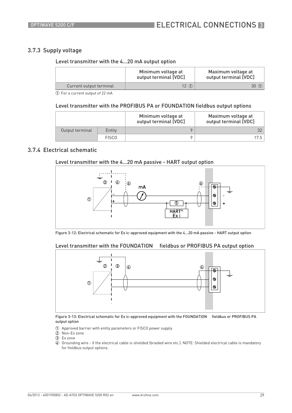 Electrical connections, 3 supply voltage, 4 electrical schematic | KROHNE OPTIWAVE 5200 ATEX EN User Manual | Page 29 / 36