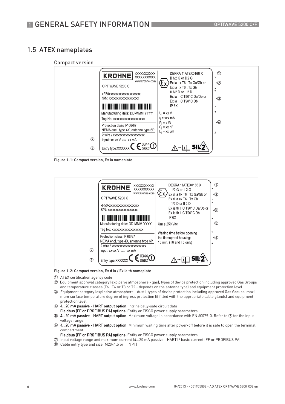 General safety information, 5 atex nameplates, Compact version | KROHNE OPTIWAVE 5200 ATEX EN User Manual | Page 6 / 36