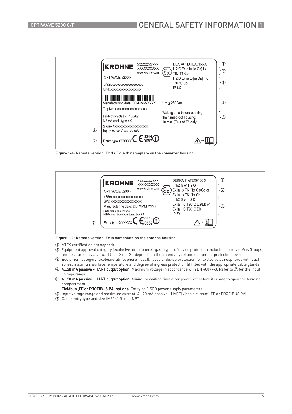 General safety information | KROHNE OPTIWAVE 5200 ATEX EN User Manual | Page 9 / 36