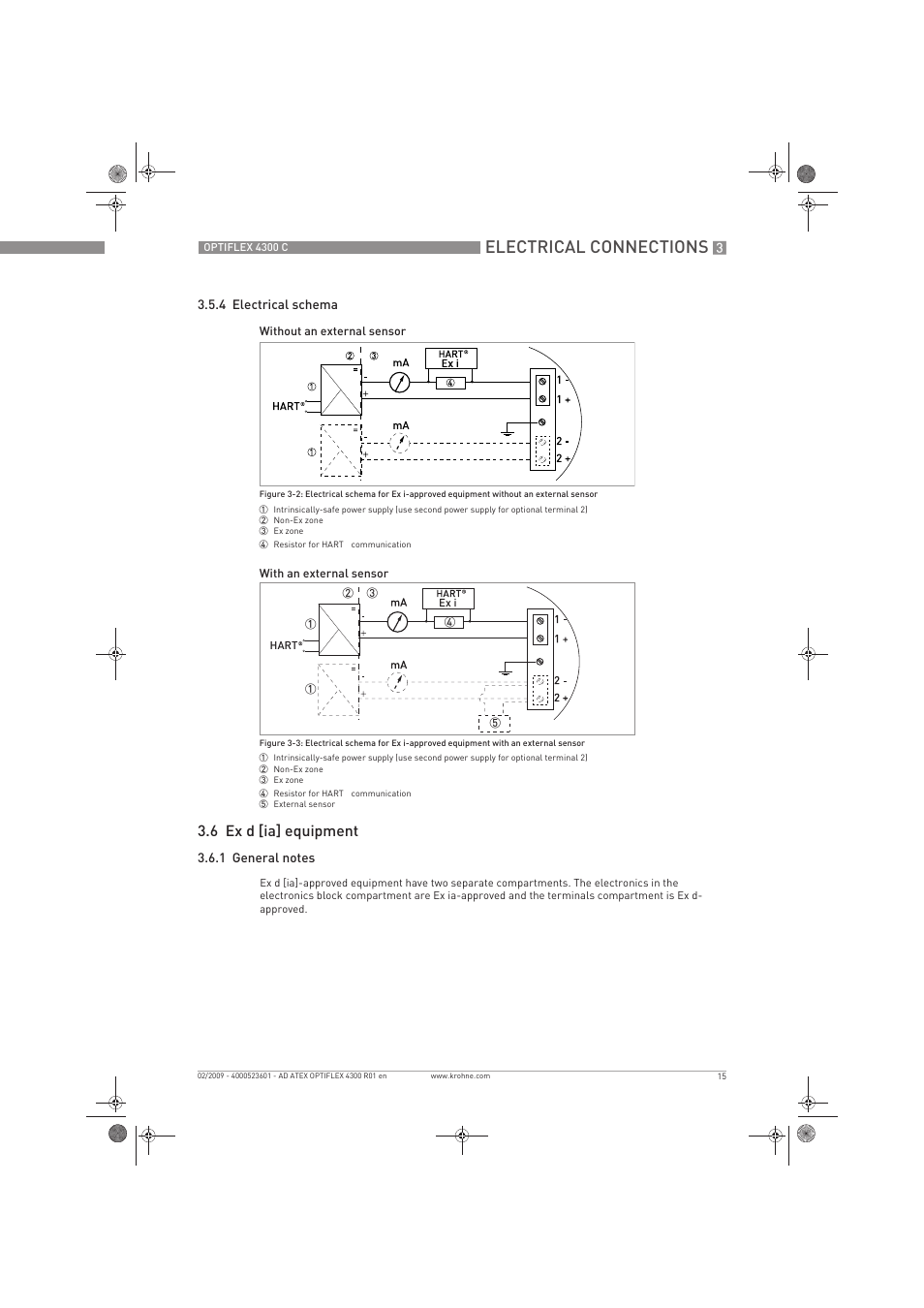 Electrical connections, 6 ex d [ia] equipment | KROHNE OPTIFLEX 4300C ATEX EN User Manual | Page 15 / 28