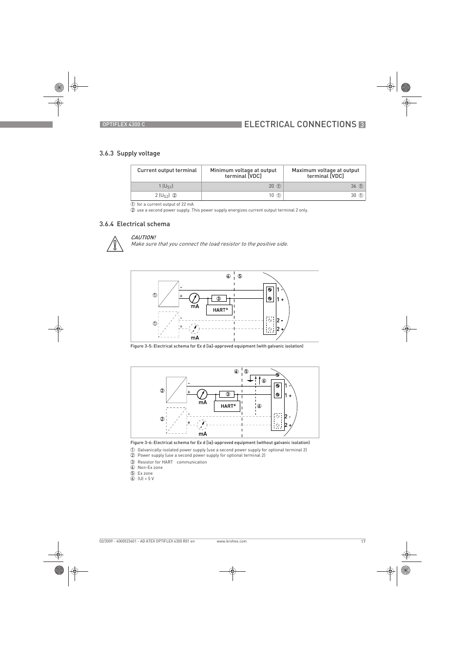 Electrical connections | KROHNE OPTIFLEX 4300C ATEX EN User Manual | Page 17 / 28