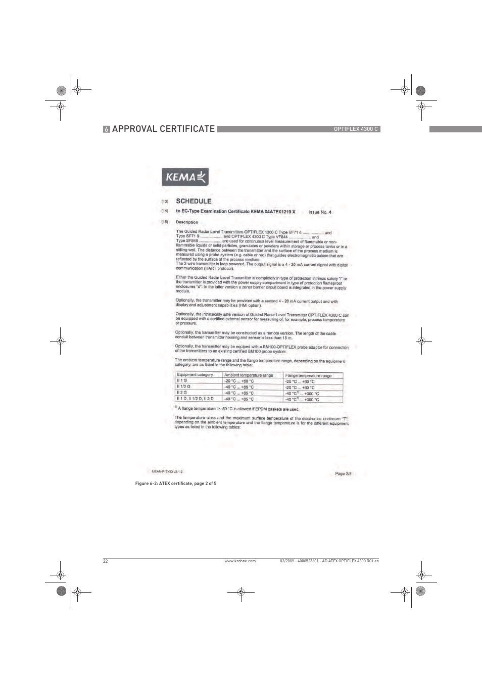 Approval certificate | KROHNE OPTIFLEX 4300C ATEX EN User Manual | Page 22 / 28