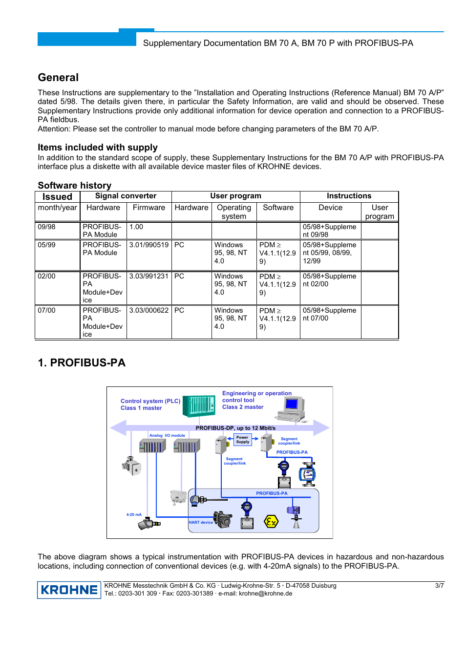 General, Items included with supply, Software history | Issued, Profibus-pa, Tems included with supply, Oftware history | KROHNE BM 70A-P PROFIBUS PA DE User Manual | Page 3 / 8