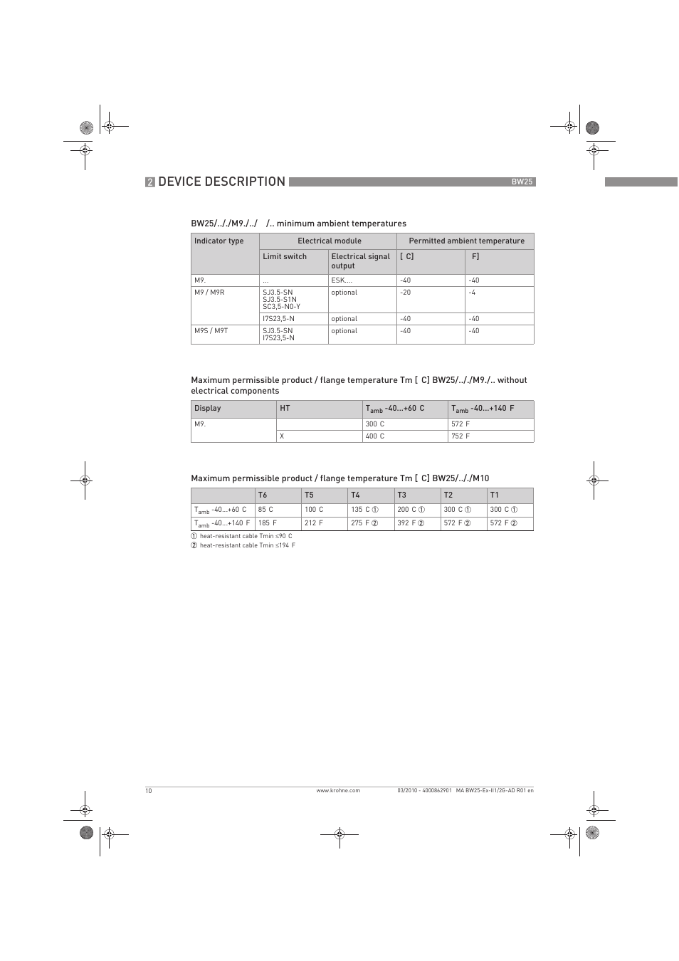 Device description | KROHNE BW 25 Ex II 1-2 G EN User Manual | Page 10 / 24