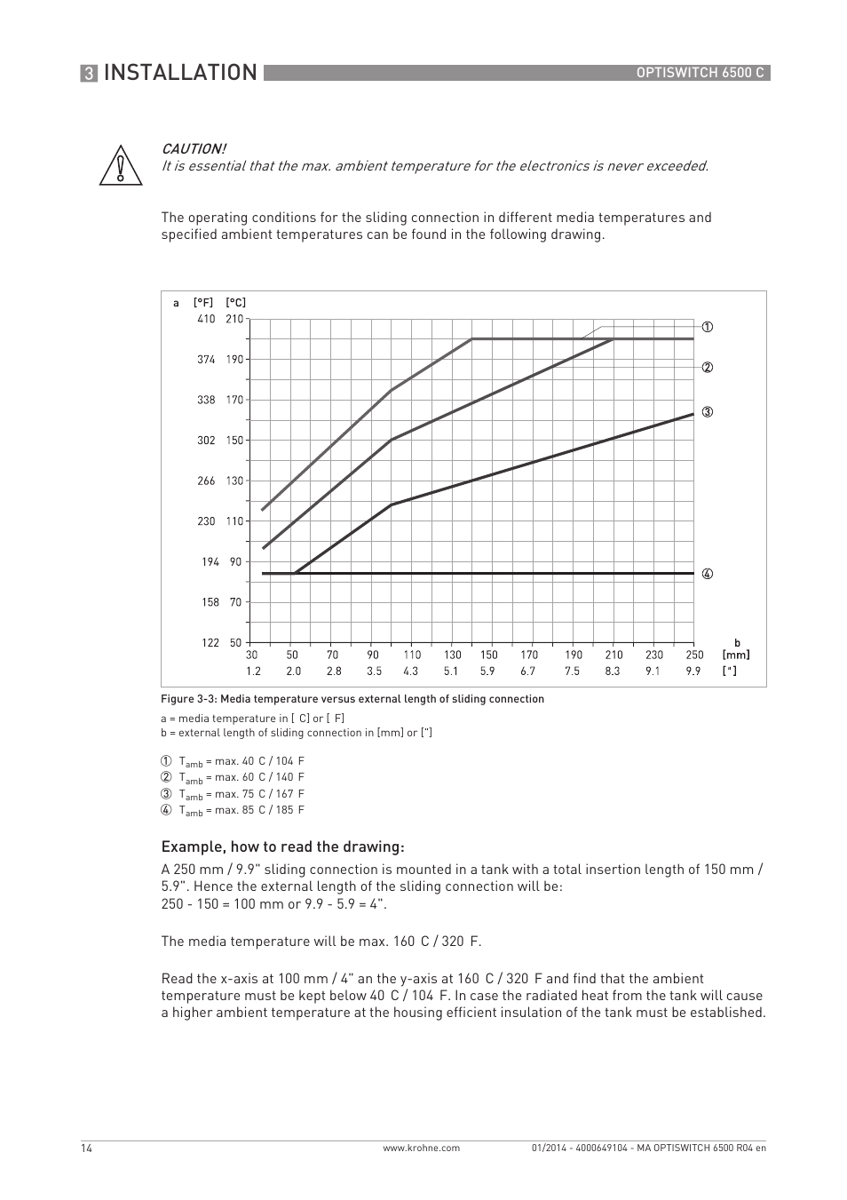 Installation, Example, how to read the drawing | KROHNE OPTISWITCH 6500 C EN User Manual | Page 14 / 32