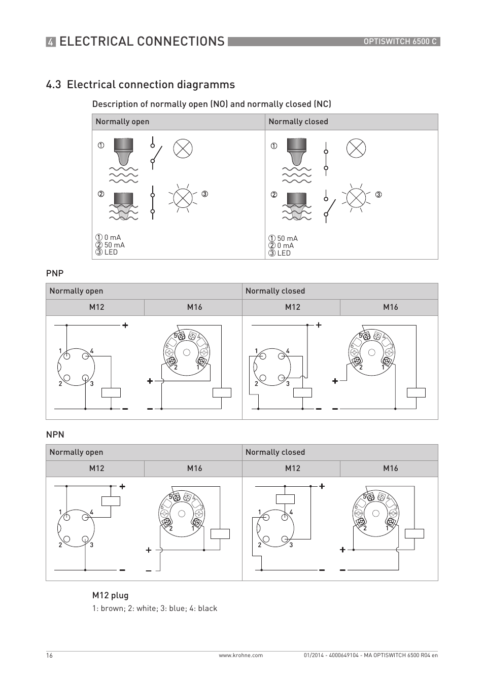 Electrical connections, 3 electrical connection diagramms | KROHNE OPTISWITCH 6500 C EN User Manual | Page 16 / 32