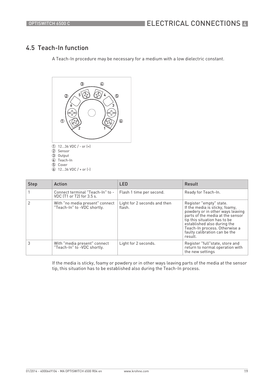 Electrical connections, 5 teach-in function | KROHNE OPTISWITCH 6500 C EN User Manual | Page 19 / 32