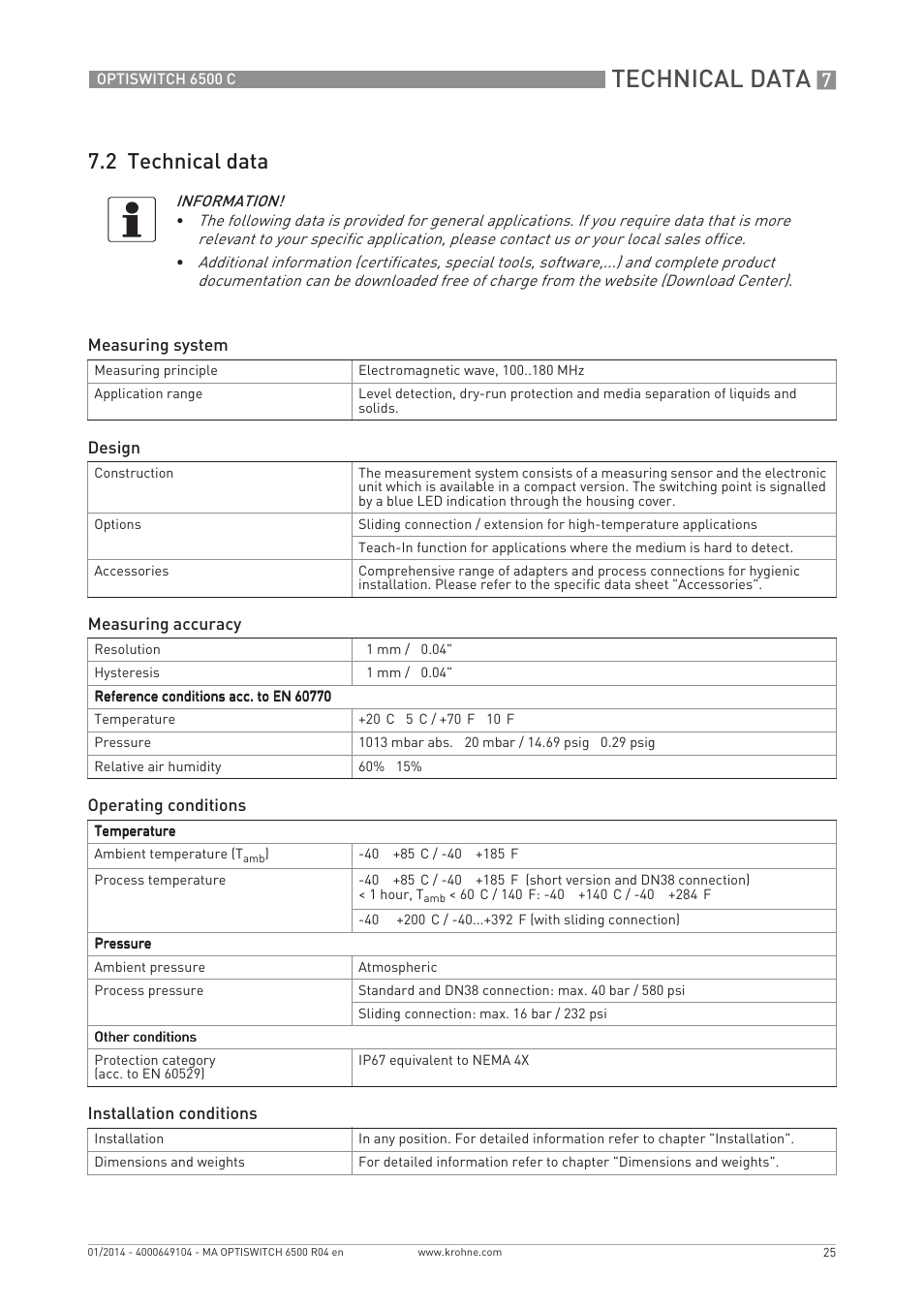 Technical data, 2 technical data | KROHNE OPTISWITCH 6500 C EN User Manual | Page 25 / 32