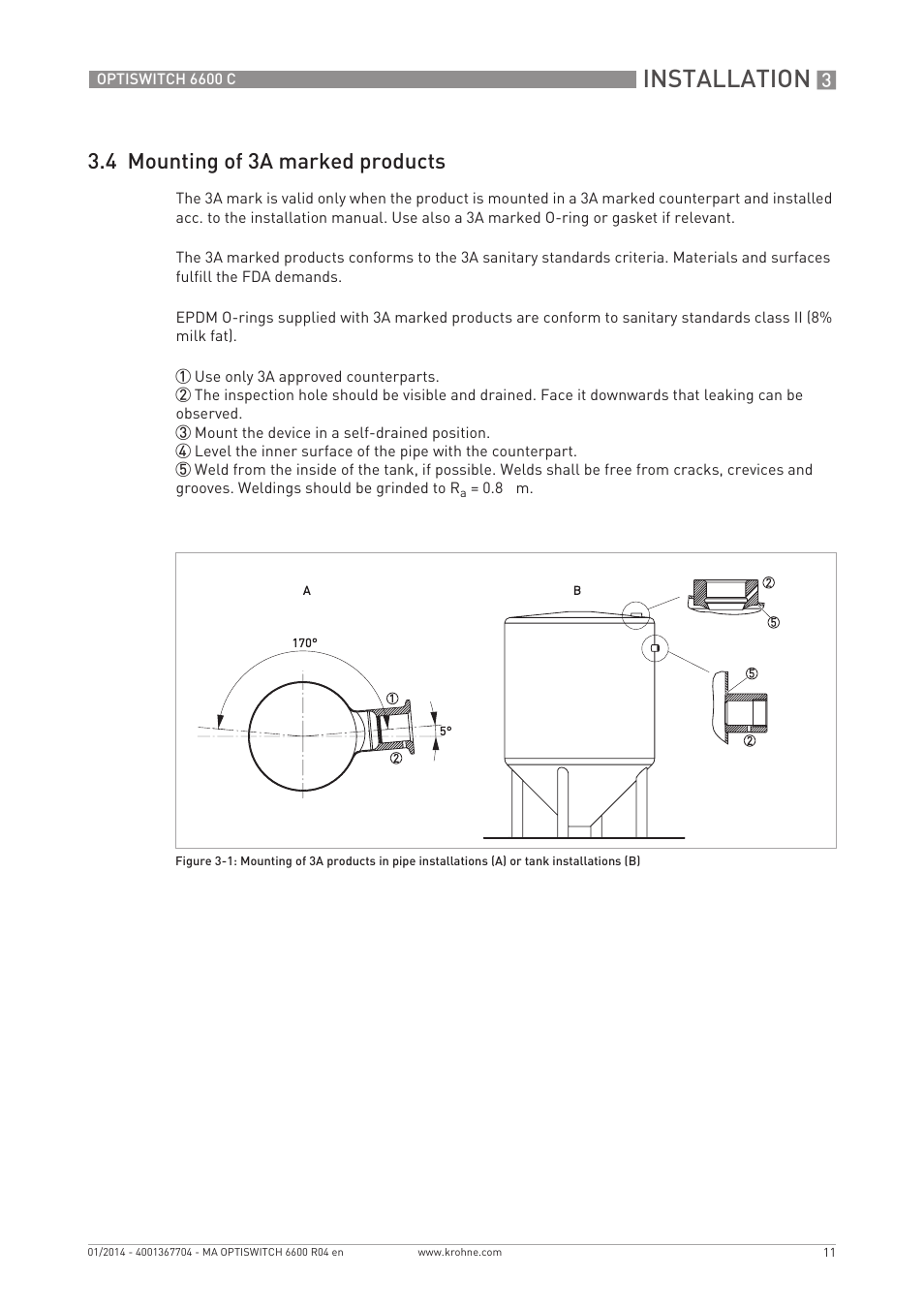 Installation, 4 mounting of 3a marked products | KROHNE OPTISWITCH 6600 C EN User Manual | Page 11 / 28