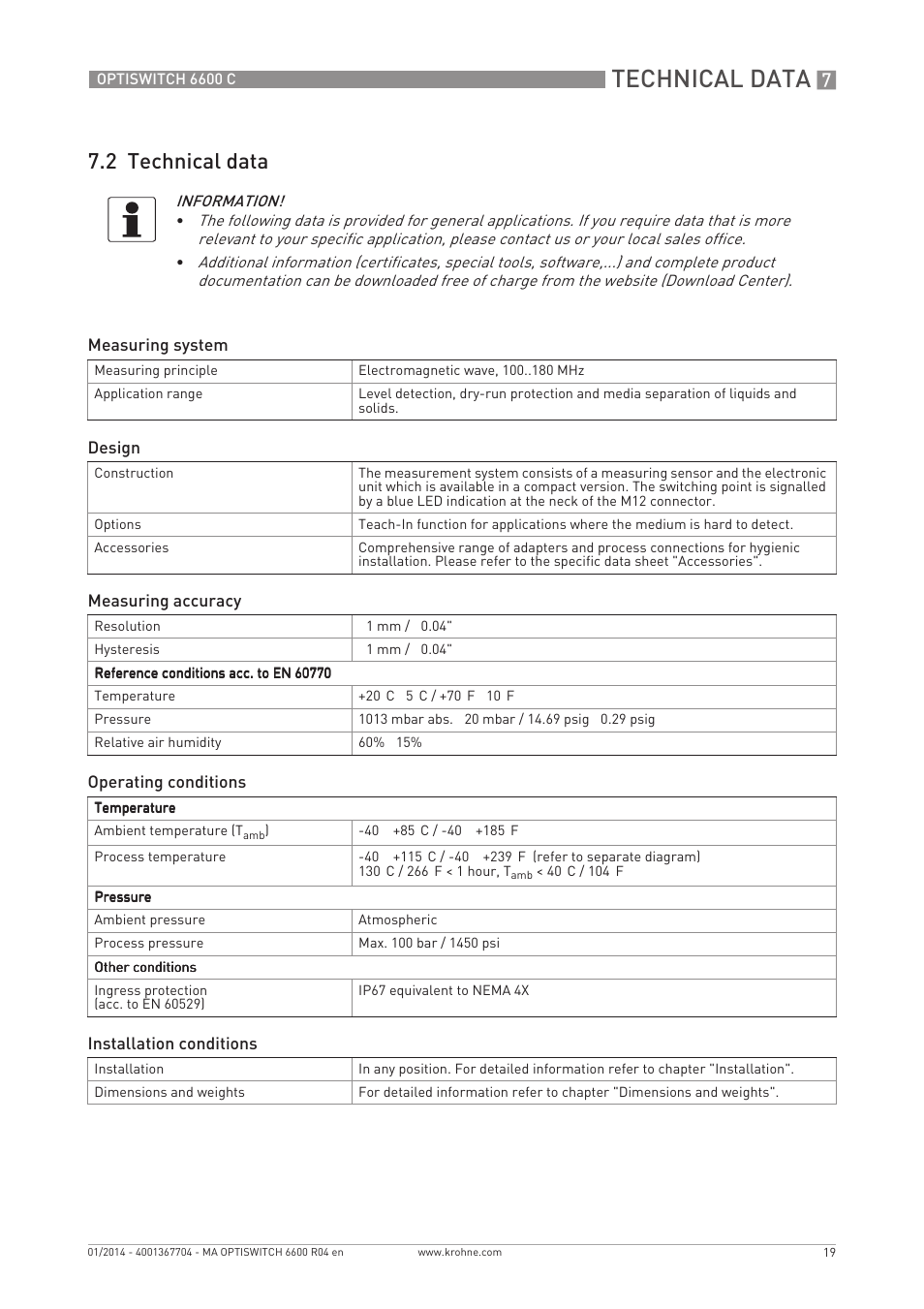 Technical data, 2 technical data | KROHNE OPTISWITCH 6600 C EN User Manual | Page 19 / 28