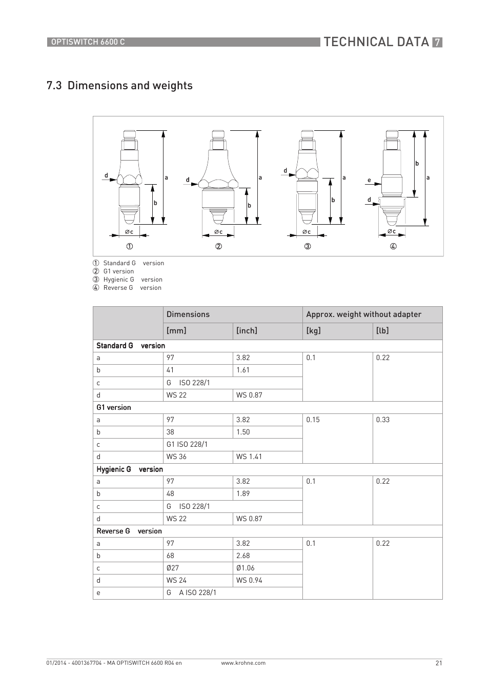 Technical data, 3 dimensions and weights | KROHNE OPTISWITCH 6600 C EN User Manual | Page 21 / 28