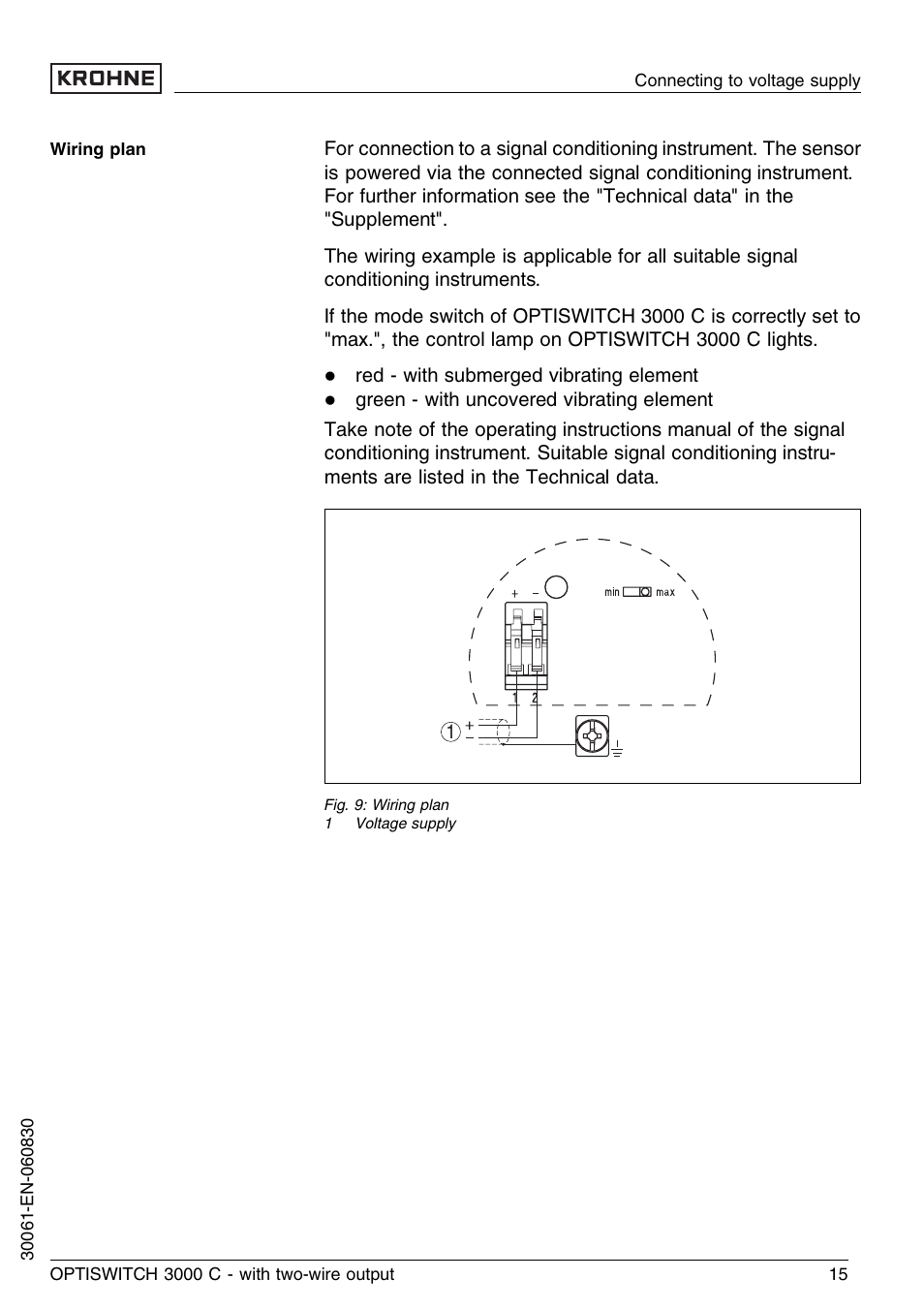 KROHNE OPTISWITCH 3000C 2wire EN User Manual | Page 15 / 32