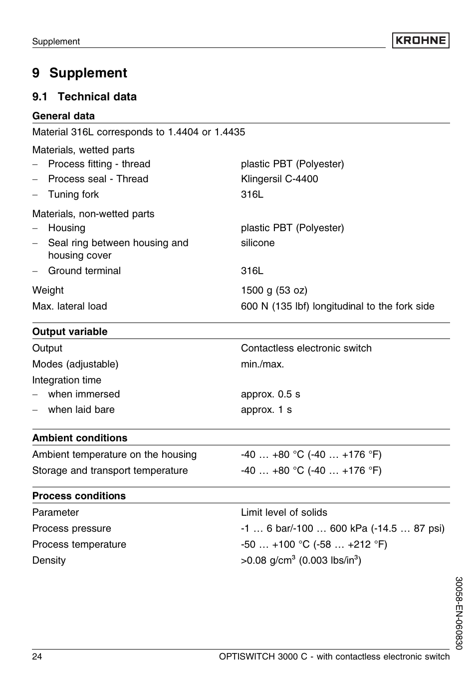 9 supplement, 1 technical data | KROHNE OPTISWITCH 3000C Contactless EN User Manual | Page 24 / 32