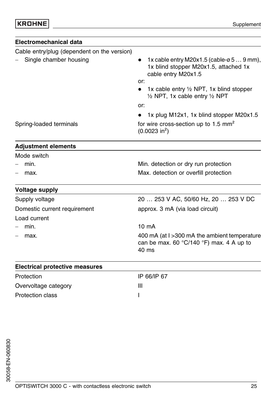 KROHNE OPTISWITCH 3000C Contactless EN User Manual | Page 25 / 32