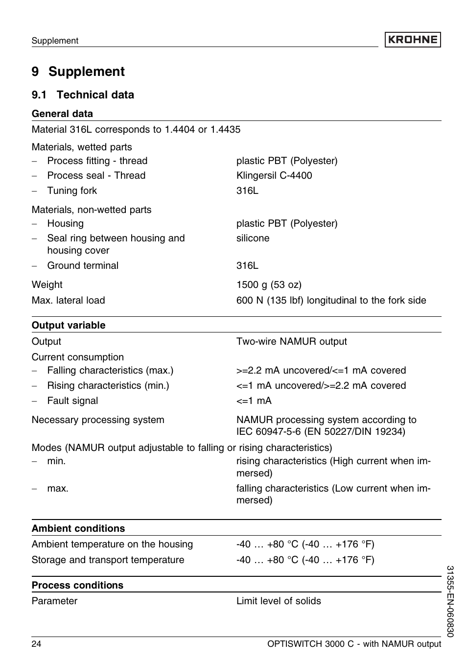 9 supplement, 1 technical data | KROHNE OPTISWITCH 3000C NAMUR EN User Manual | Page 24 / 28