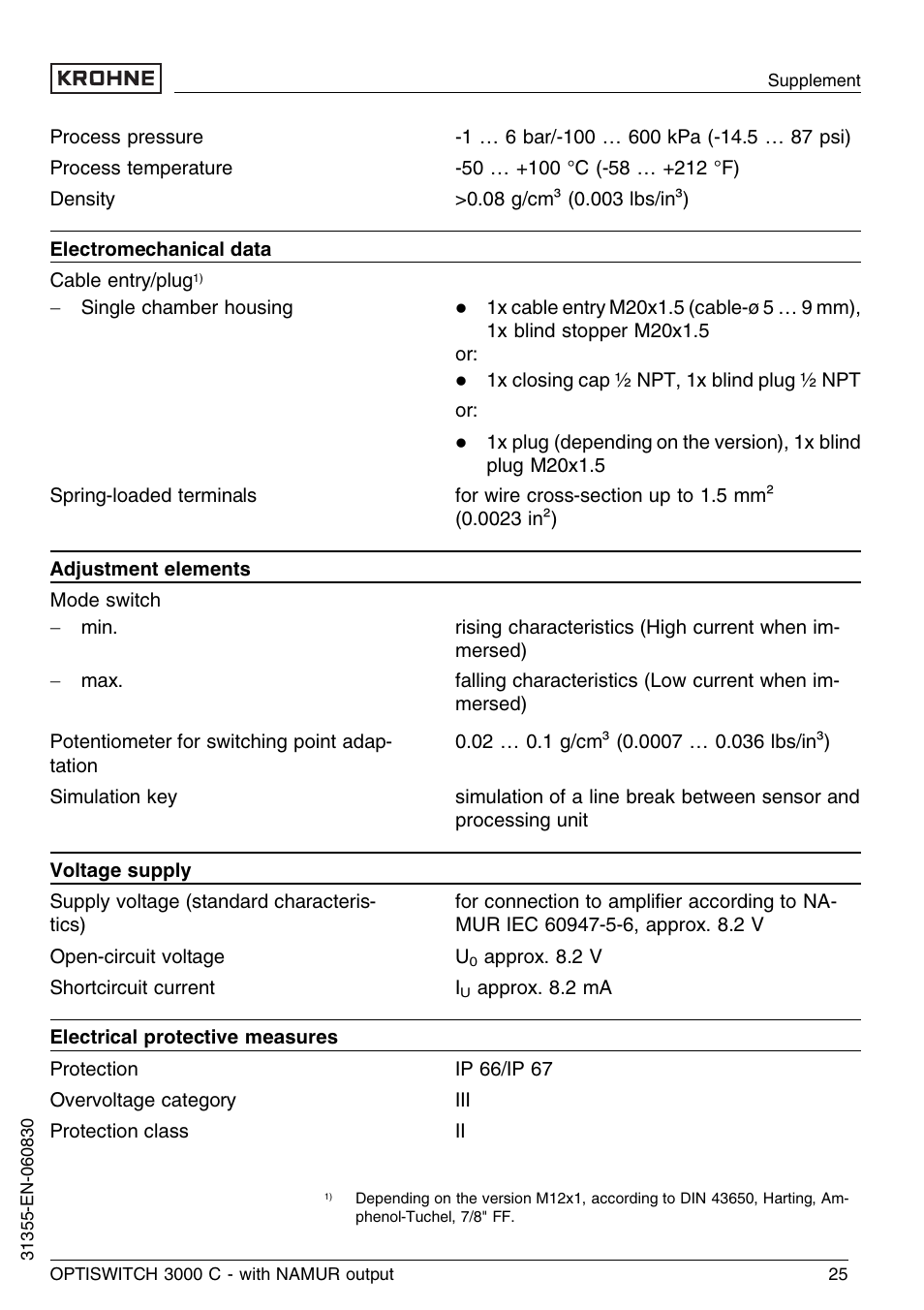 KROHNE OPTISWITCH 3000C NAMUR EN User Manual | Page 25 / 28