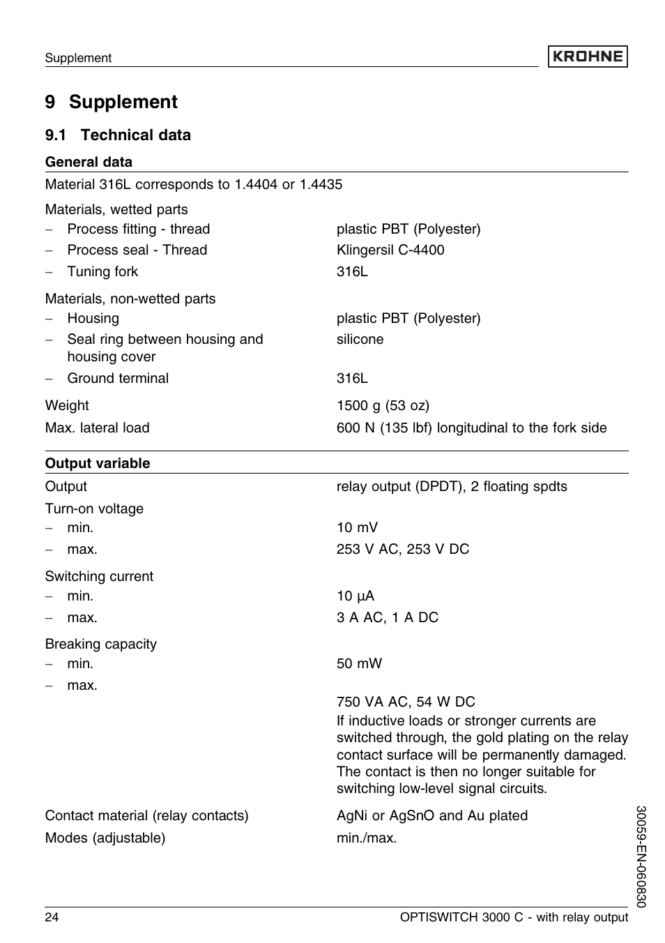 9 supplement, 1 technical data | KROHNE OPTISWITCH 3000C Relay EN User Manual | Page 24 / 32