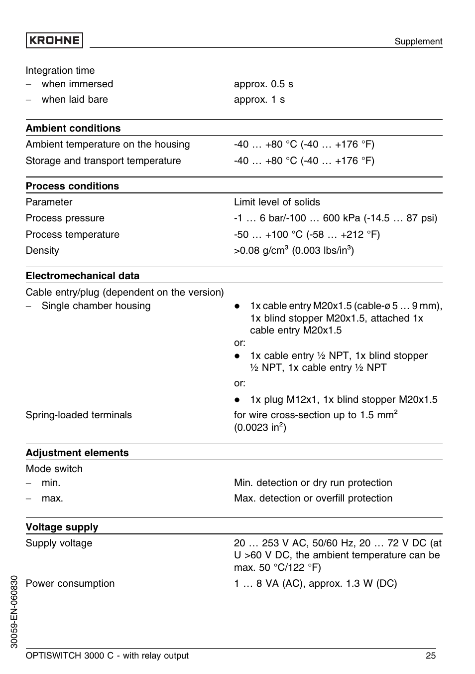 KROHNE OPTISWITCH 3000C Relay EN User Manual | Page 25 / 32