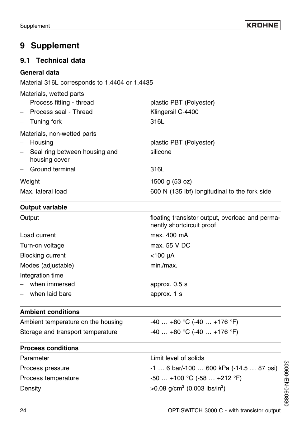 9 supplement, 1 technical data | KROHNE OPTISWITCH 3000C Transistor EN User Manual | Page 24 / 32