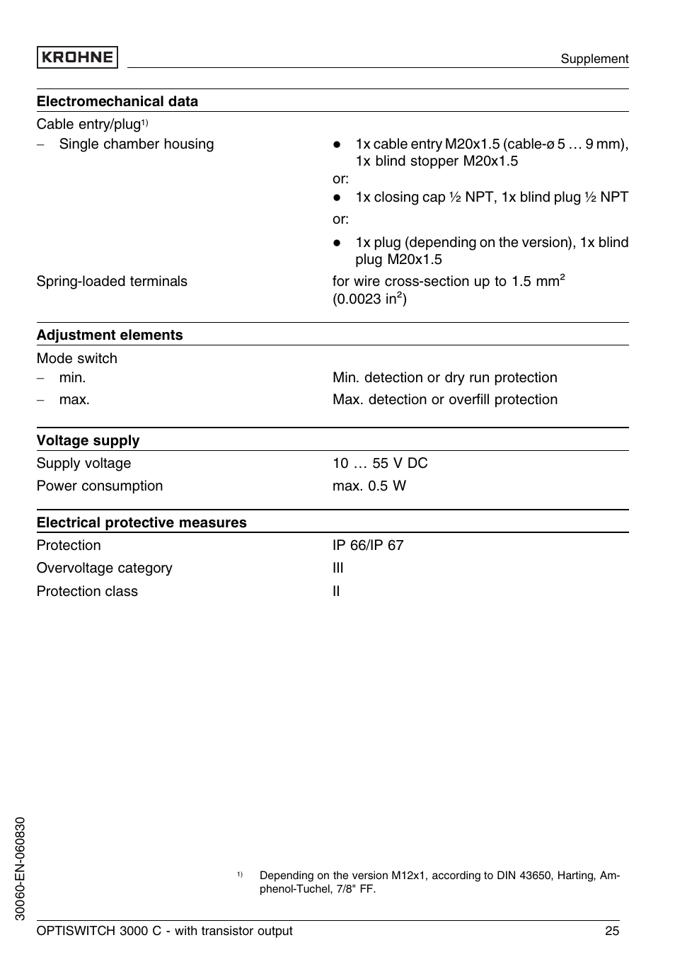 KROHNE OPTISWITCH 3000C Transistor EN User Manual | Page 25 / 32