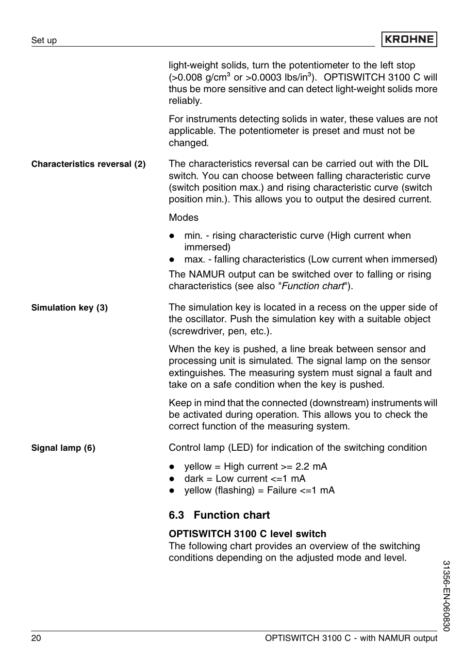 3 function chart | KROHNE OPTISWITCH 3100C NAMUR EN User Manual | Page 20 / 36